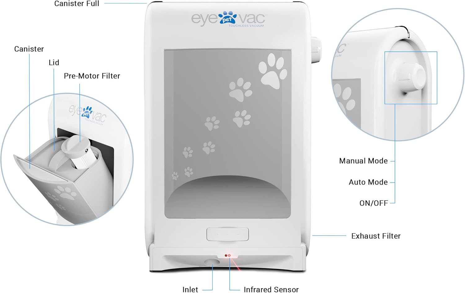 Eyevac Pet Touchless Vacuum Automatic 